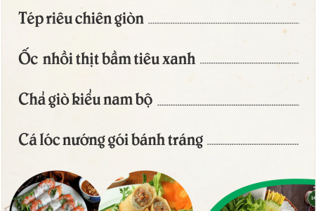 Menu Nhà hàng Ẩm Thực Miền Tây
